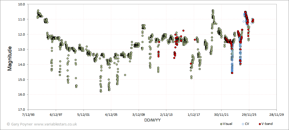v1413 aql.gif