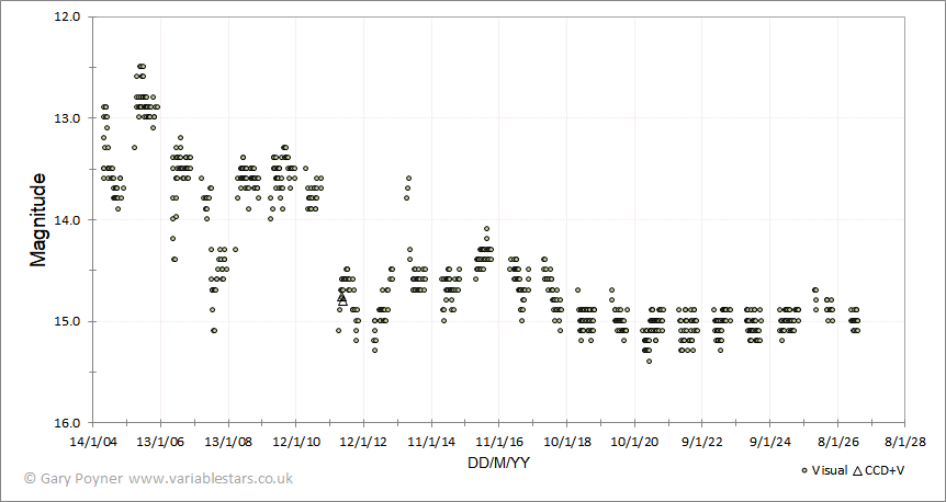 3c382.gif