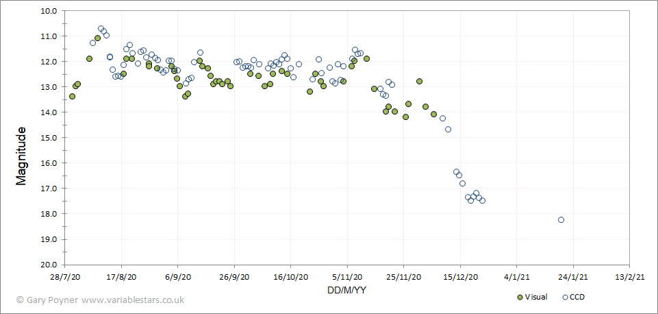 v1391 cas.gif