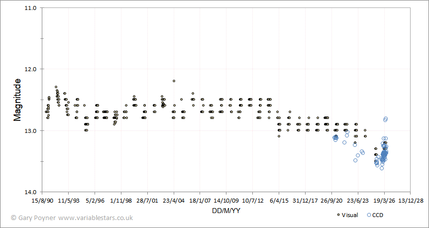 3c273.gif