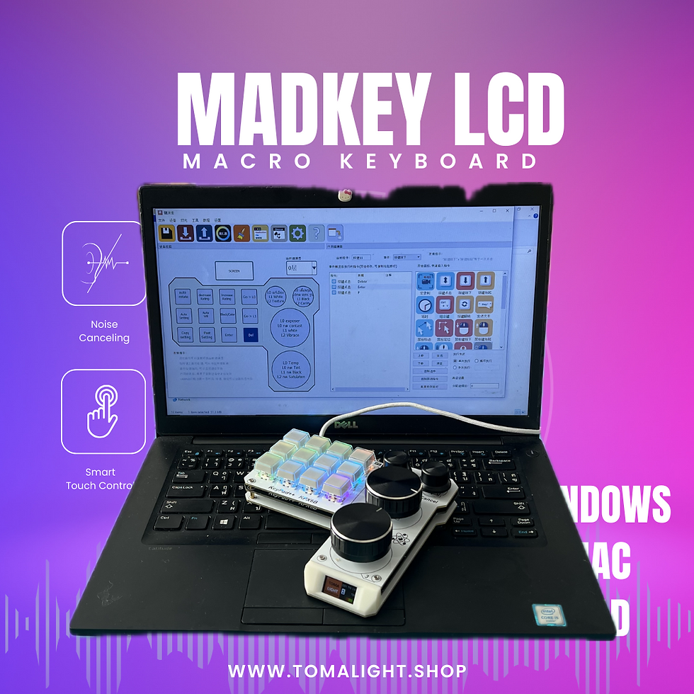 Thumbnail: Madkey LCD แต่งรูปเร็วบน  Lightroom