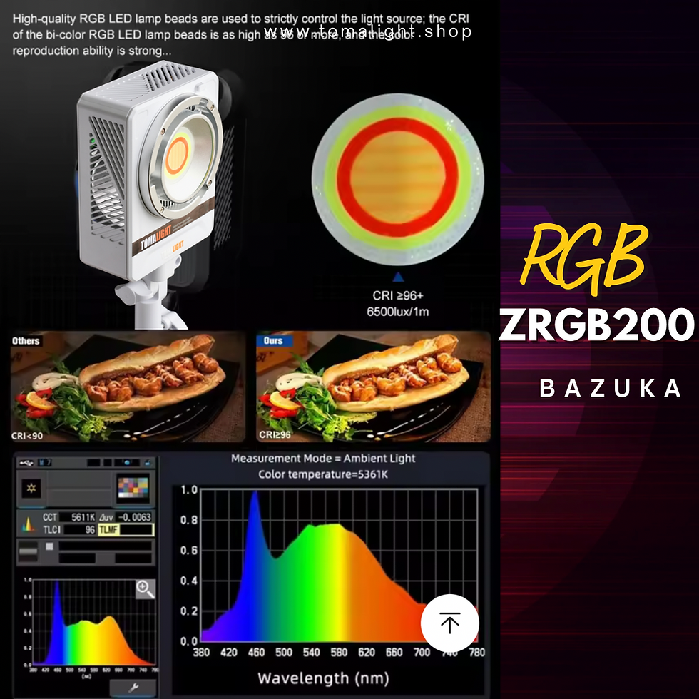 Thumbnail: Bazuka ZM200RGBW ไฟแสงขาว+RGB