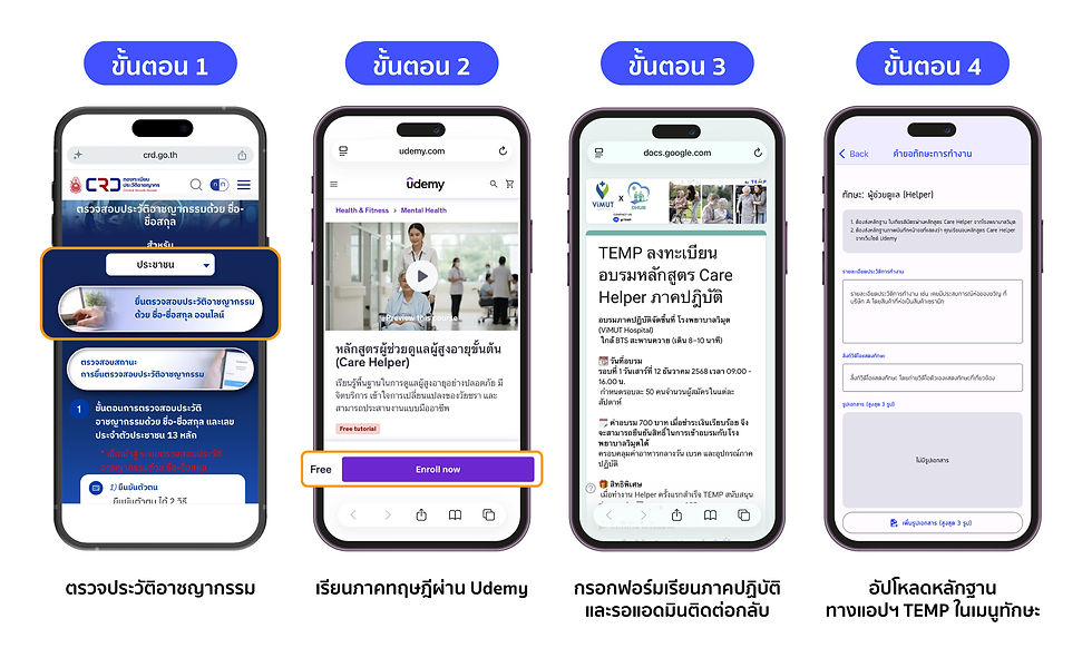 ขั้นตอนการสมัครเป็นผู้ช่วย Helper