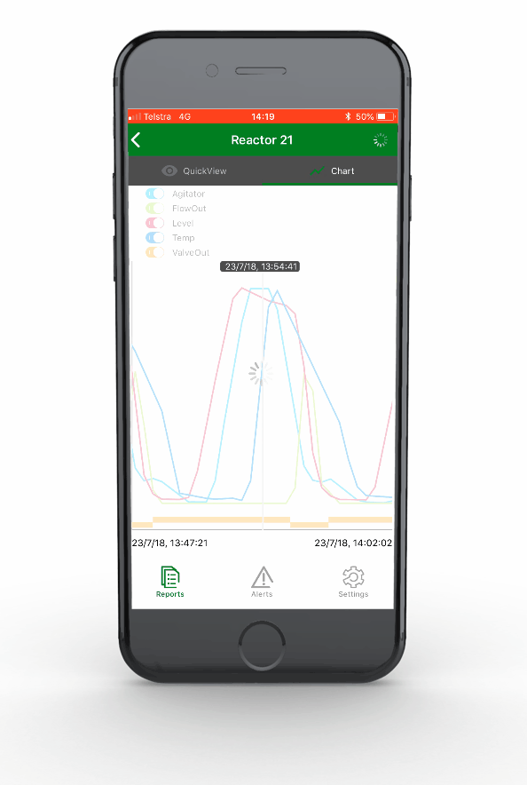 1807_SmartGlance_alarm.events.gif