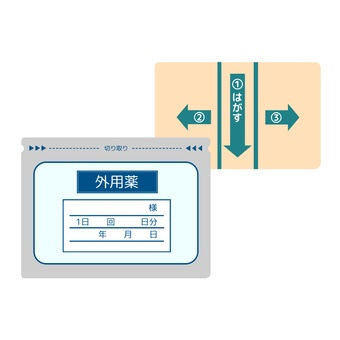 2023年2月15日水曜日「薬」#385