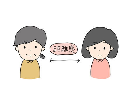 2024年1月15日月曜日「距離感」♯860