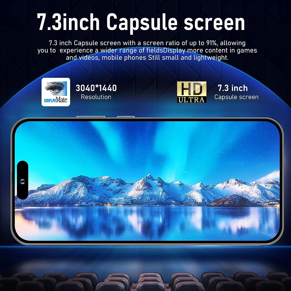 Thumbnail: Hot Selling Phone i 15 Pro Max Original 16GB+1TB 72MP+108MP face unlock full Dis