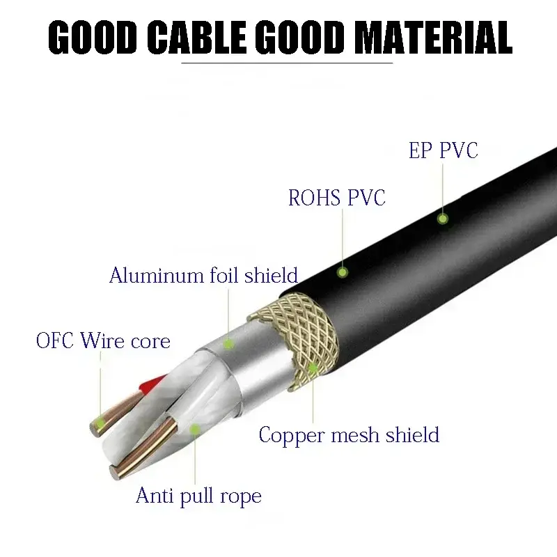 Thumbnail: Microphone Cable Jack 6.35mm TS 1/4 Male To XLR Female Microphone Audio Cable fo