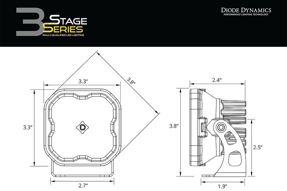 Thumbnail: Stage Series 3" LED Pod - Pro