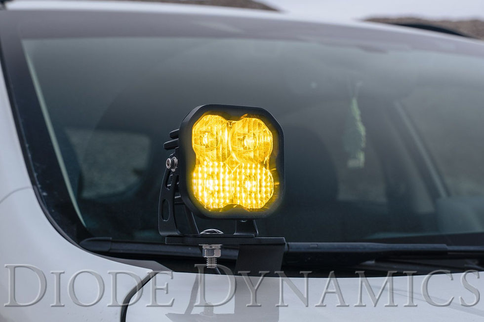 Thumbnail: Stage Series 3" LED Pod - Pro