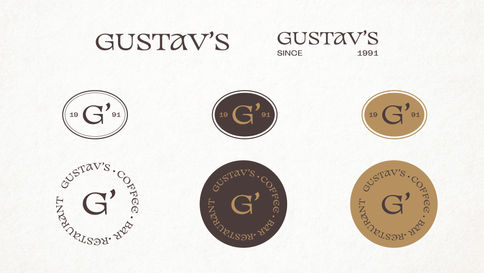 How To Design The Perfect Logo For Your Cafe