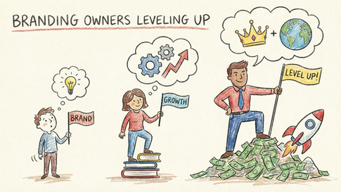 How to Rebrand Your Business (Step-by-Step Guide)