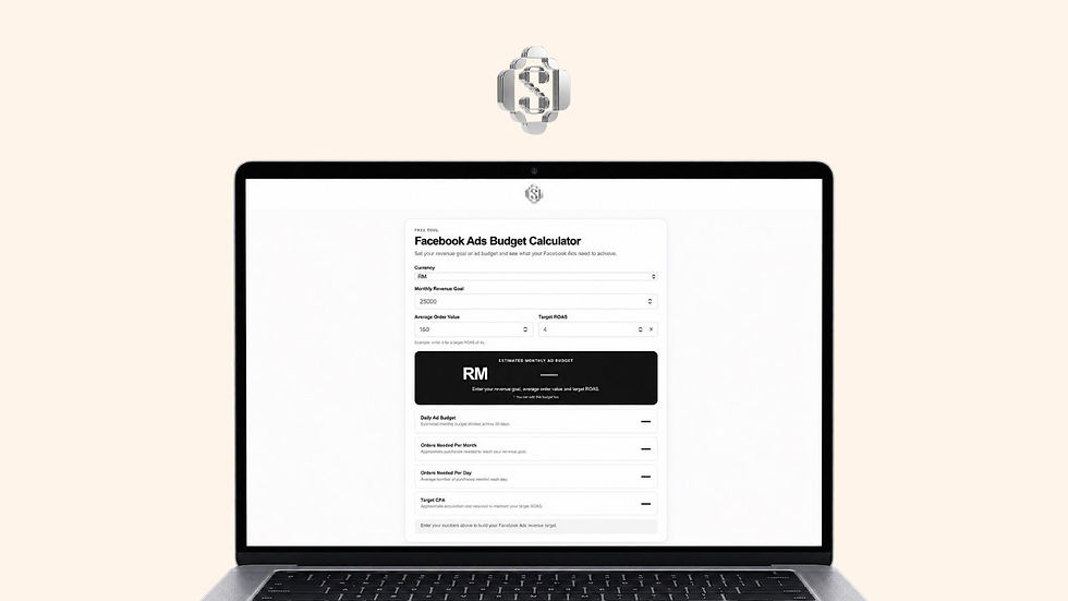 Facebook Ads Budget Calculator