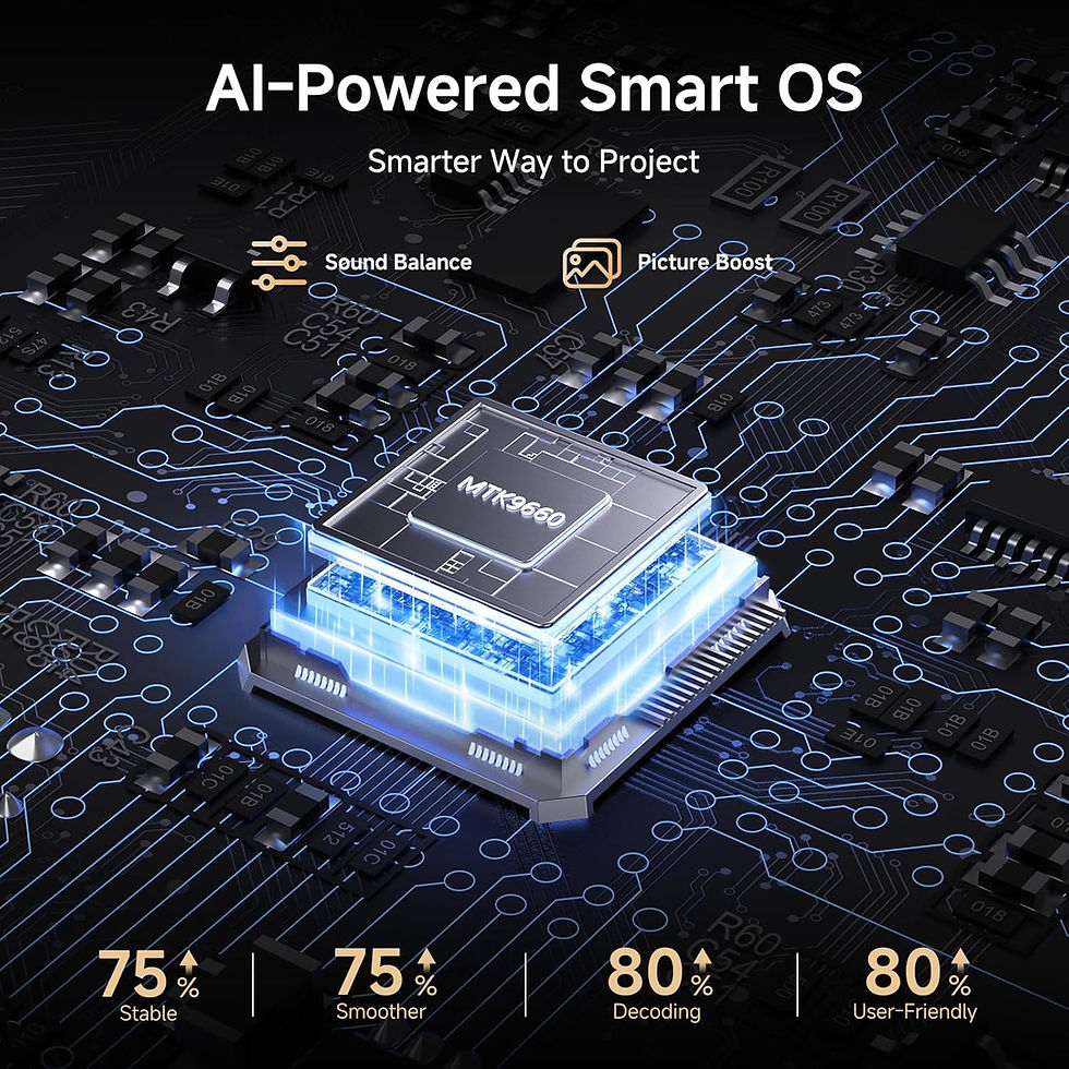 Thumbnail: [1500 ANSI/Auto Focus/Built-in APPS] Smart Projector 4K with WiFi 6 and Bluetoo