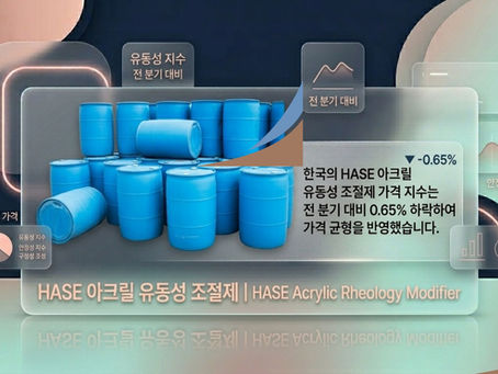 HASE 아크릴 유동성 조절제 (HASE Acrylic Rheology Modifier)가격 동향: 시장 분석, 수요 분석 및 향후 전망