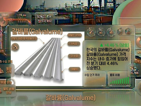갈바륨(Galvalume)가격 동향: 시장 역학, 경쟁 환경 및 전망