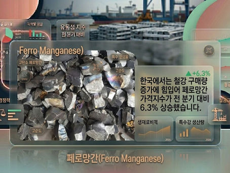 페로망간(Ferro Manganese)가격 동향: 시장 정보, 가격 분석 및 예측