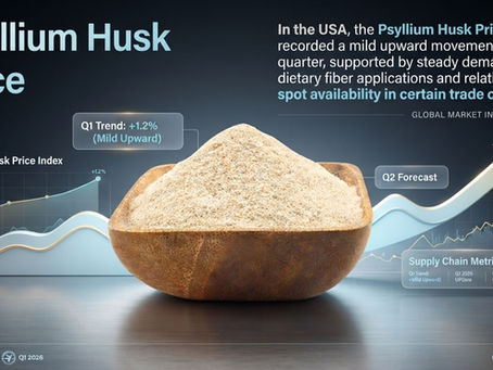 Psyllium Husk Price Trends: Regional Market Analysis, Forecast and Industry Outlook