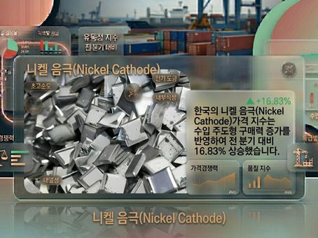 니켈 음극 (Nickel Cathode)가격 동향: 산업 성장, 공급망 및 시장 전망