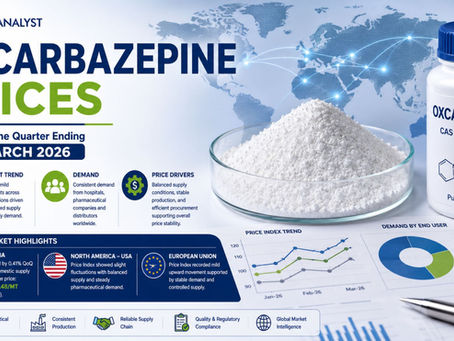 Oxcarbazepine Prices, Trends, Index, Forecast, News and Market Analysis