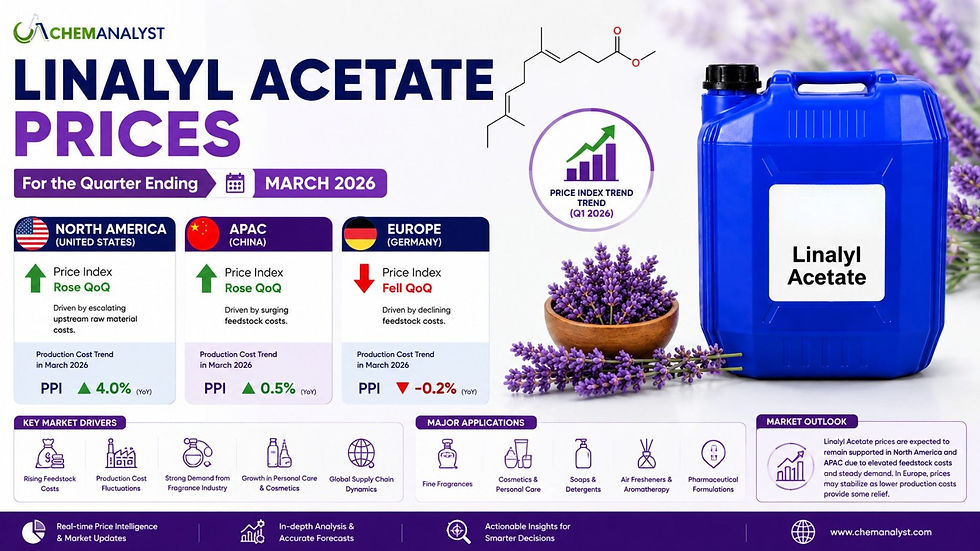Linalyl Acetate Price Trends: Market Insights, Demand Analysis, and Future Outlook