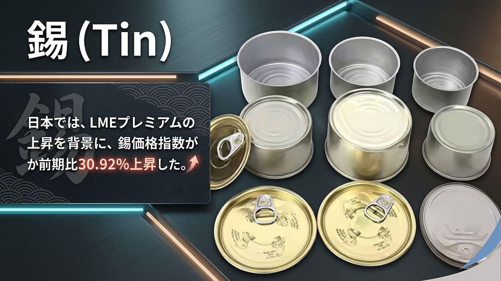 日本では、LMEプレミアムの上昇を背景に、錫(Tin)価格指数が前期比30.92％上昇した。