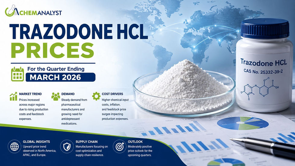 According to ChemAnalyst, the global Trazodone HCL prices recorded a firm upward trend during the quarter ending March 2026, supported by rising production costs, increasing chemical input prices, inflationary pressures, and higher feedstock expenses across major pharmaceutical manufacturing regions.