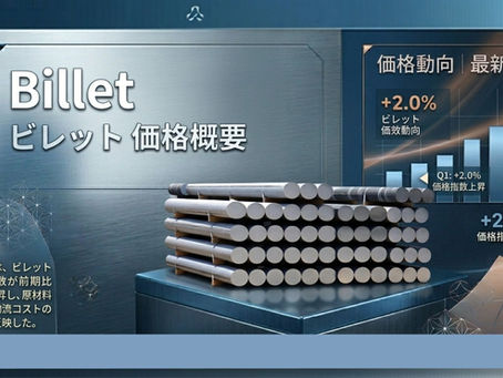 ビレット(Billet)価格動向:地域別分析、供給動向、成長予測