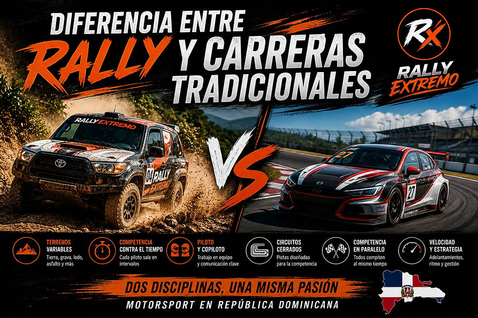 Diferencia entre rally y carreras tradicionales con vehículo offroad en terreno extremo y auto de circuito en pista, representando el motorsport en República Dominicana.