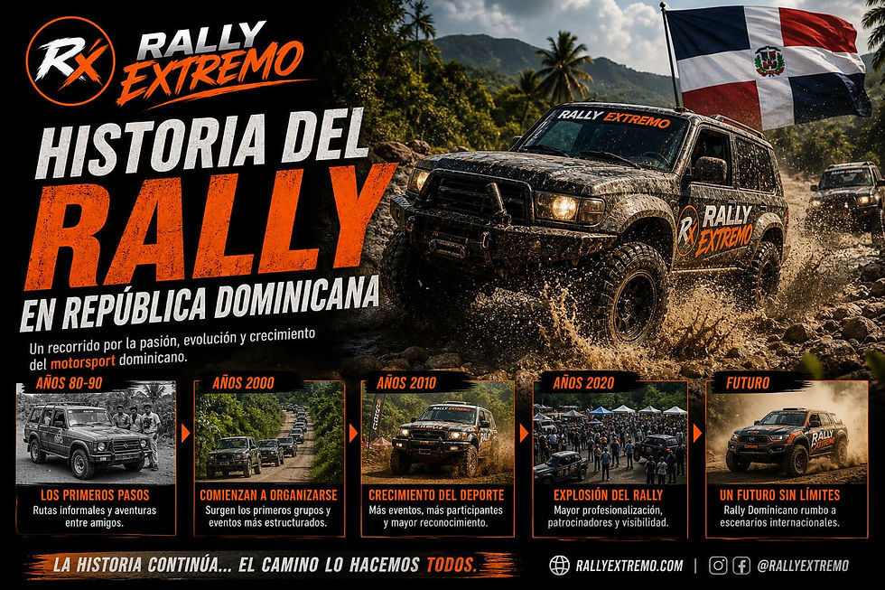 Historia del rally en República Dominicana con vehículos 4x4 en ruta offroad y Rally Extremo