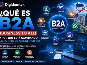 Imagen digital de Digidomtek explicando qué es B2A (Business to All), mostrando la conexión entre clientes, empresas, comunidad, WhatsApp, CRM, SEO y crecimiento omnicanal en República Dominicana.