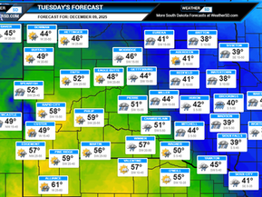 Rain, Freezing Rain, and High Winds Expected