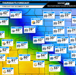 What to Expect from the Next Clipper System