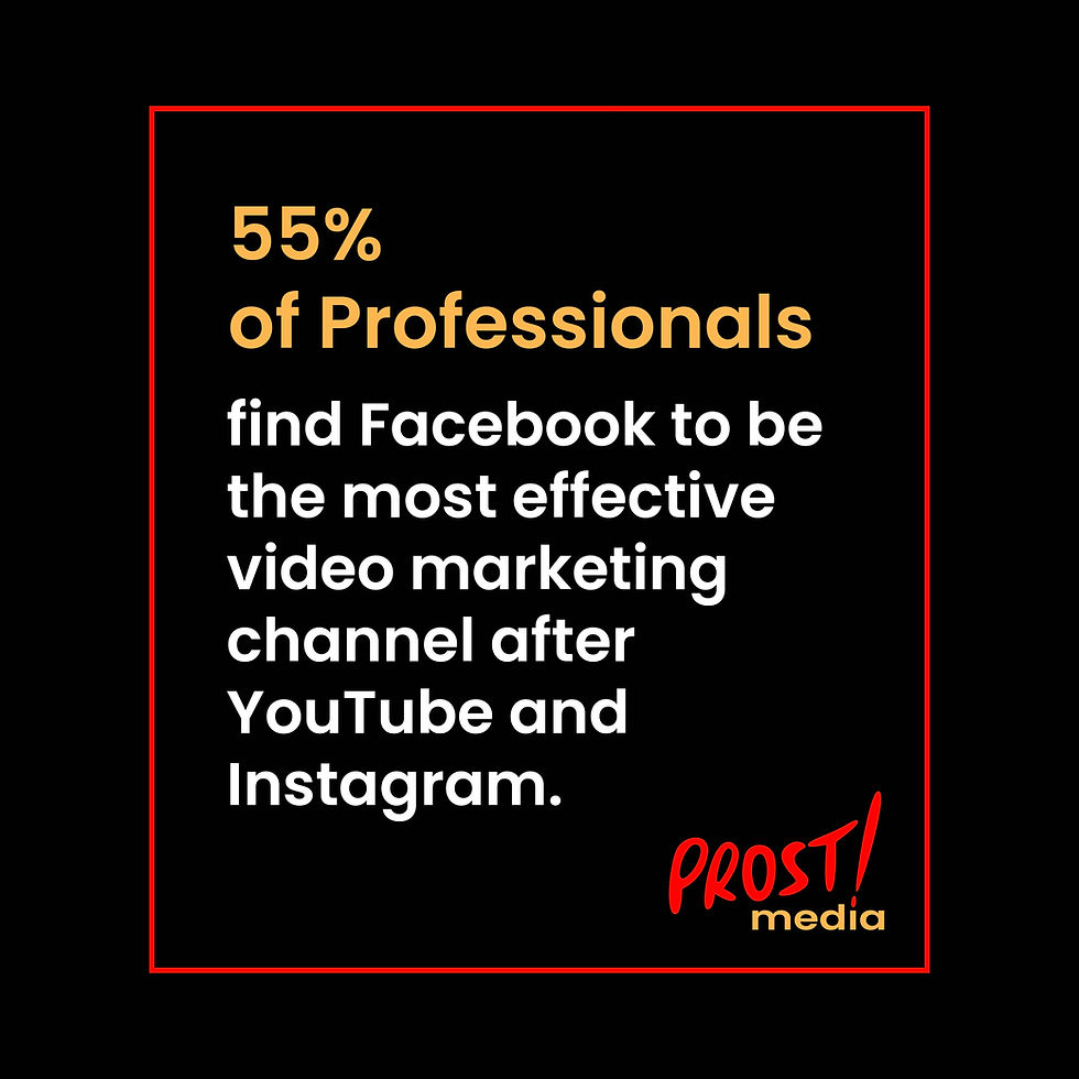 video content sharing