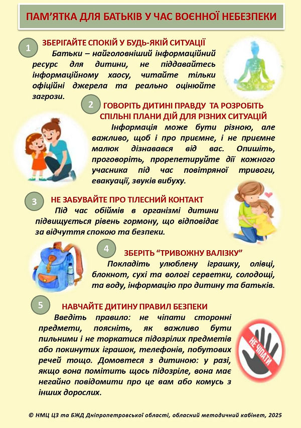 ПАМ_ЯТКА ДЛЯ БАТЬК_В У ЧАС ВО_ННО__page-0001 (1).jpg