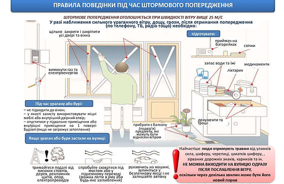 Штормове попередження_page-0001 (1).jpg