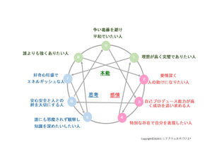 ブログ 株式会社motolight 住まいと食を整える