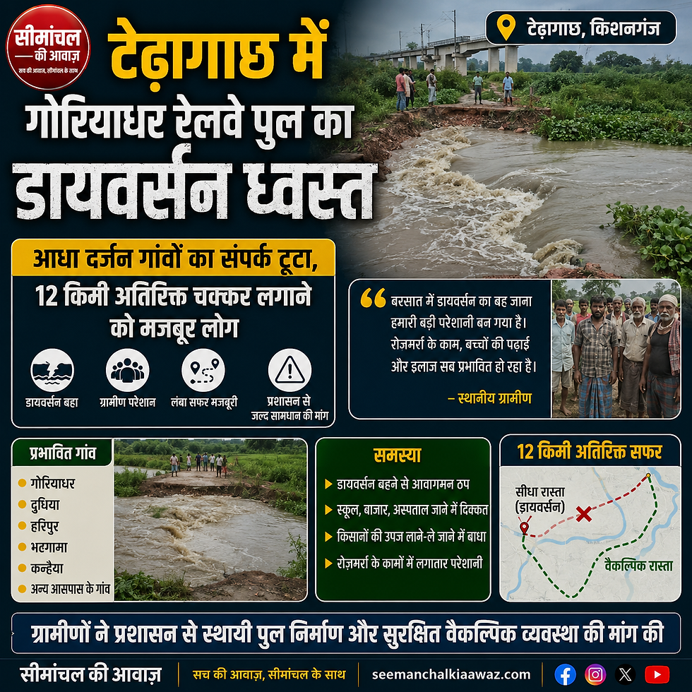 टेढ़ागाछ में गोरियाधर रेलवे पुल का डायवर्सन ध्वस्त: आधा दर्जन गांवों का संपर्क टूटा, 12 किमी अतिरिक्त चक्कर लगाने को मजबूर लोग