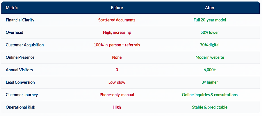 Screenshot 2025-12-02 001702.png