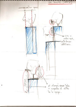 ''el Origen'' (PEANA 1)