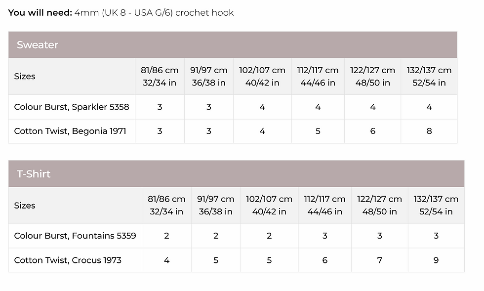 Thumbnail: Stylecraft 10209 Crochet Tops (Leaflet)