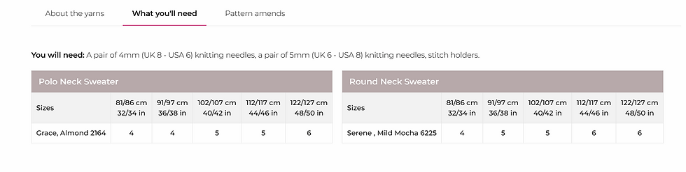 Thumbnail: Stylecraft 10174 Sweaters (Leaflet)