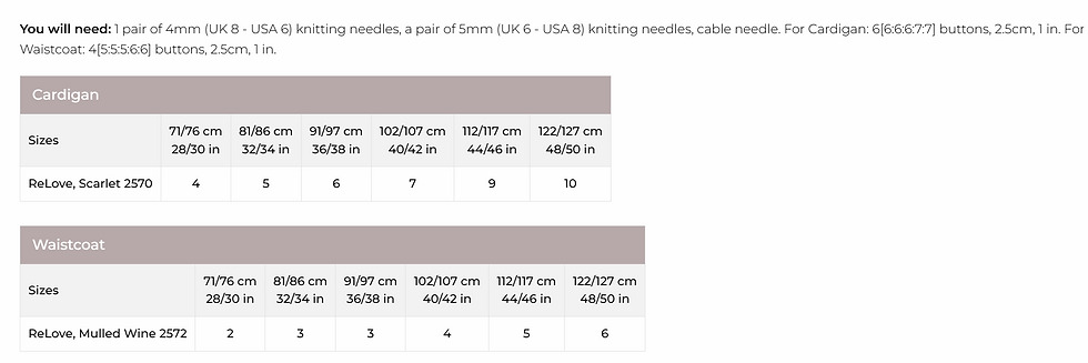 Thumbnail: Stylecraft Cardigan and Waistcoat 10111 (Leaflet)