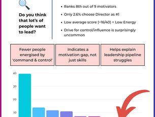 How to Fix the Crisis in Your Leadership Pipeline