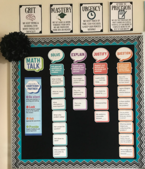 Adult Math Class Design Classroom Design | middlemathrus