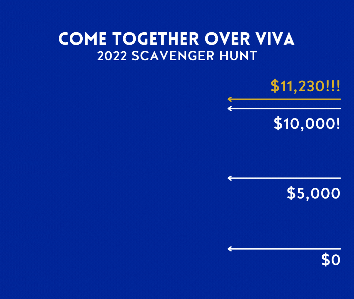 Come Together Over VIVA Sub 11230.gif