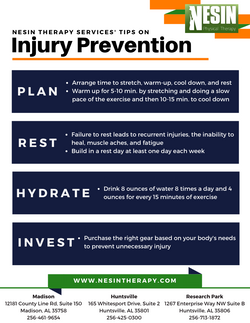 Injury Prevention
