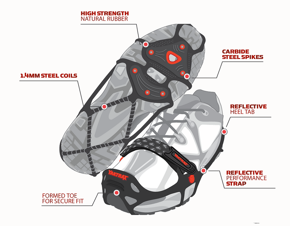 Thumbnail: Yaktrax Run