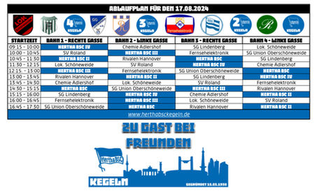 Zu Gast bei Freunden - Hertha Einladungsturnier am 17.08.24 