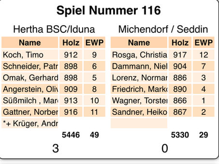 Heimsieg 3:0 gegen Michendorf/Seddin